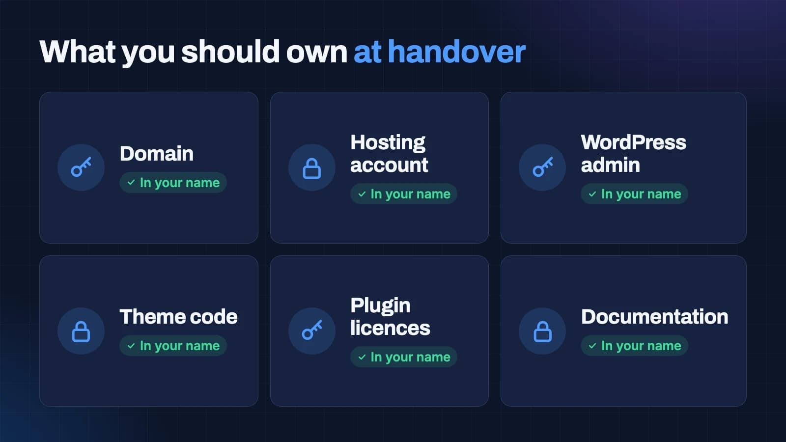 Six things a business should own after a WordPress project: domain, hosting account, WordPress admin, theme code, plugin licences and documentation
