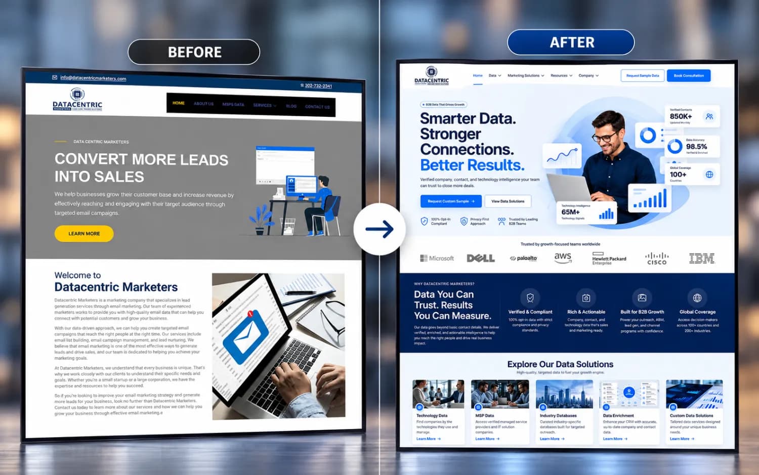 Datacentric Marketers, before and after the rebuild