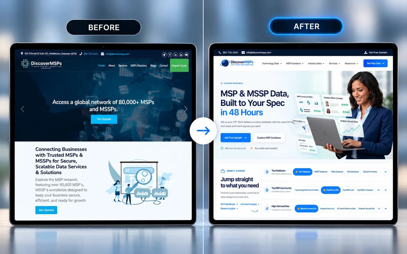 DiscoverMSPs, before and after the rebuild