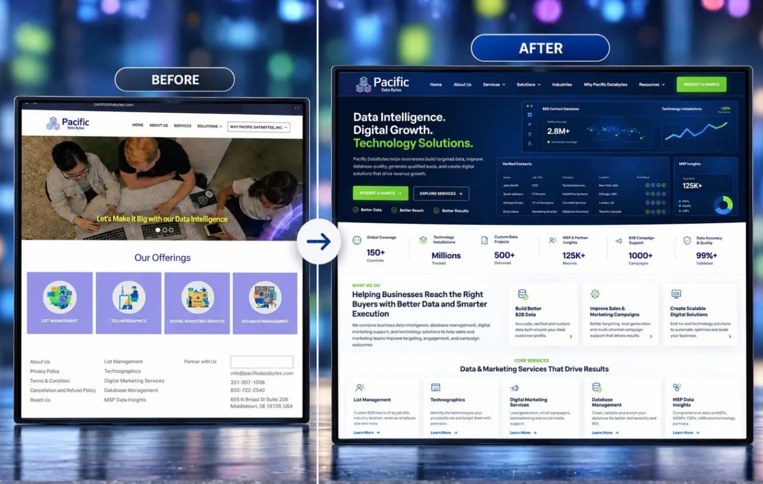 Pacific Data Bytes, before and after the rebuild