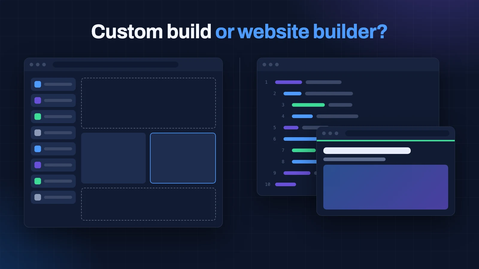 Custom web development vs website builders and templates: cost, speed and when each pays off