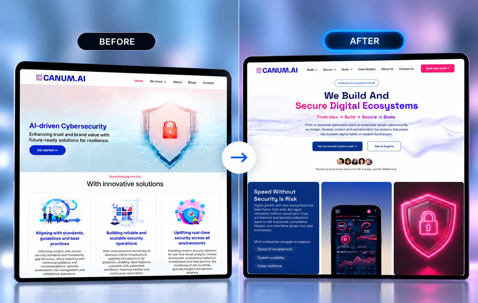 Canum AI, before and after the rebuild