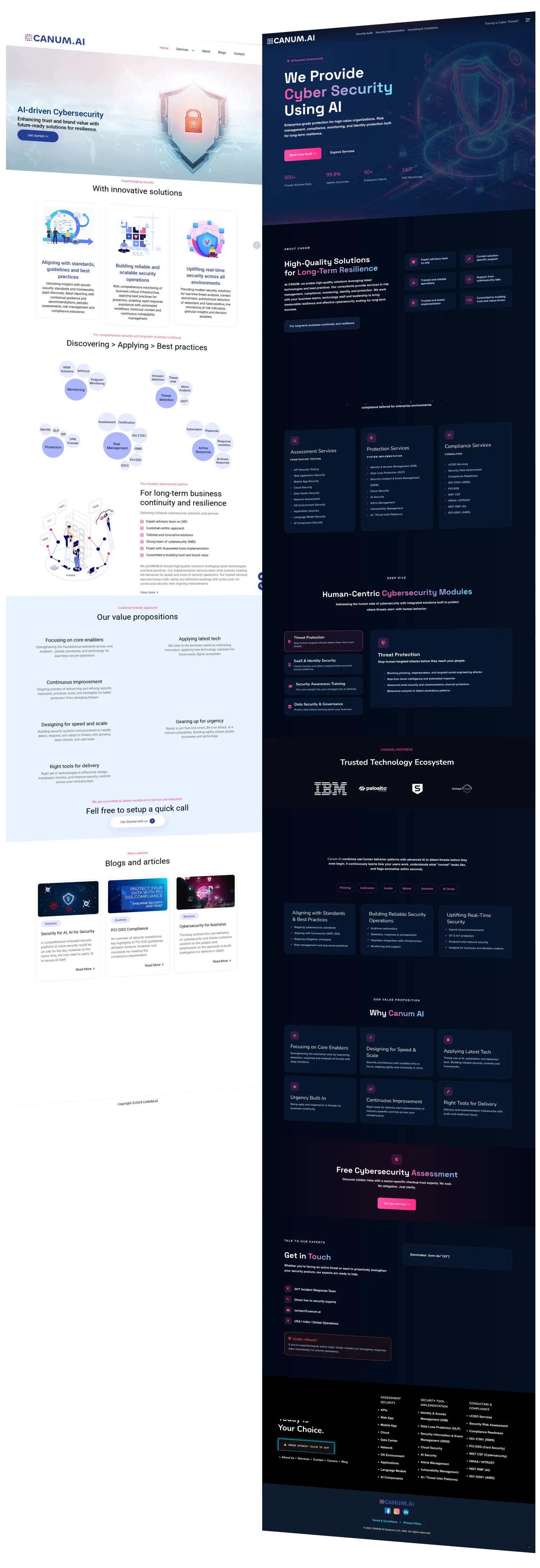 Canum ai before after