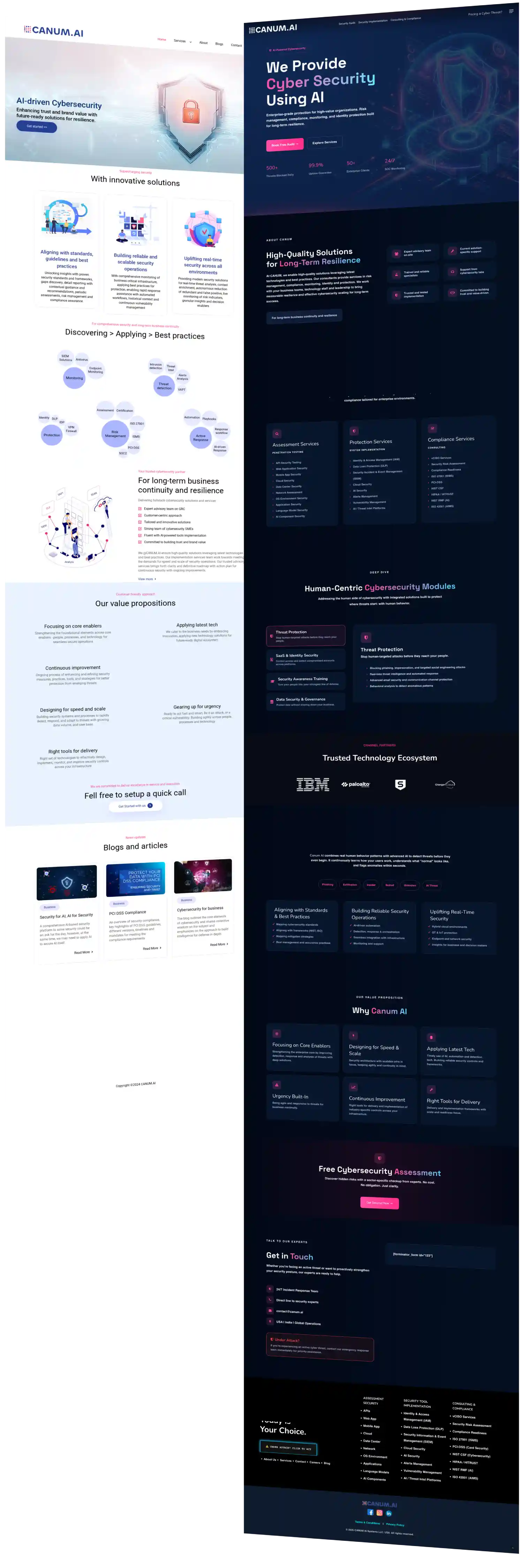 Canumi ai before after 1